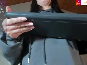 Chaturbate Nude Webcam of sofi_blossom