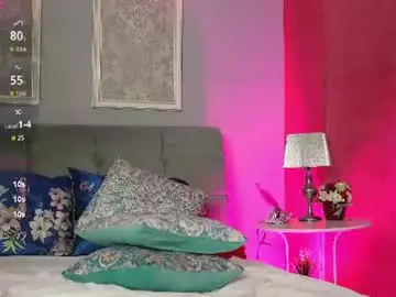 Chaturbate Private Sex Chat of sabrinna_sky