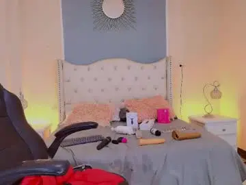 Chaturbate Nude Webcam of elizabeth_santos1