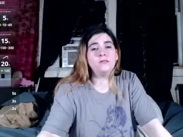 Chaturbate Nude Webcam of roxanneroulette