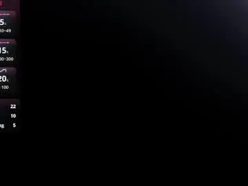 Chaturbate Live Porn of translustybabe