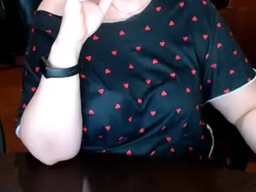 Chaturbate Watch Live Sex Cams of charlottextasty
