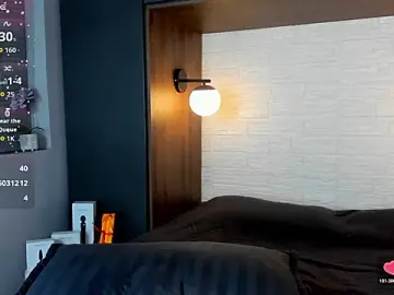 Stripchat Free Porn Cam of NoaStone_