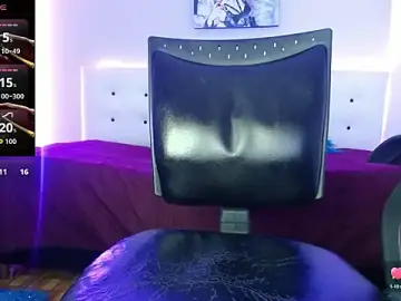 Stripchat Live Sex of soffycarter1