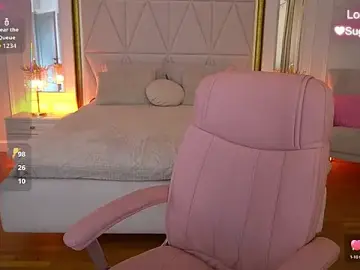 Stripchat Live Porn of MilaSecrett